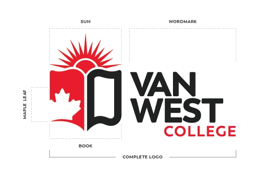 VanWest_Guidelines_Logo_2 VanWest College logo usage guideline example